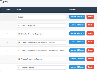 Topic management
